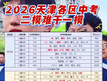 滨海中考二模
