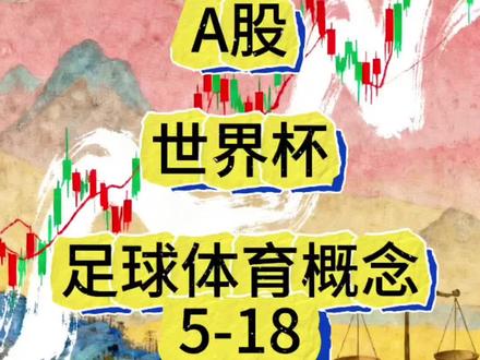股市足球体育世界杯概念 #学习股票知识 #足球概念 #股市交易规则 #投资基础知识 #体育板块