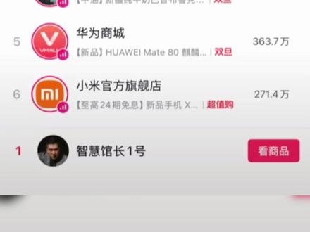 馆长首次带货就霸榜!这几款产品卖爆了!
#76国贵宾喝的茶#中华情团圆年·同饮国缤茶#高端中国茶连续6年门店数第一品牌