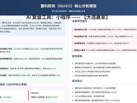 每天吃家公司【雷科防务】吃了涨知识 #股市 #A股