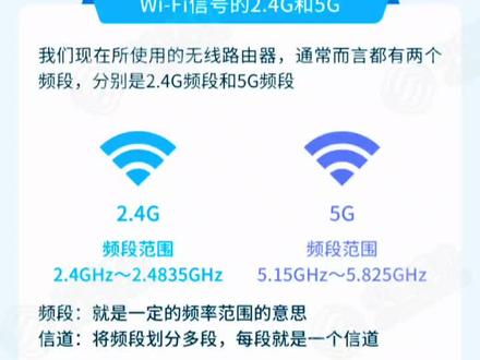 WIFI信号中2.4G和5G