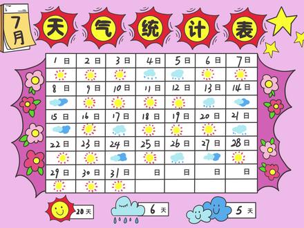 天气统计表 #天气统计表 #天气统计表手抄报 #手抄报模板