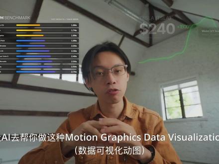 我们刚做出了全世界第一个AI生成MG动画产品。
ChatCut 即将发布AI Motion Graphics功能,让创作者用对话的方式直接说出自己想要的MG动画。这种动画此前要在AE里花费数小时。在ChatCut里,你可以通过自然语言描述,也可以把数据直接上传给ChatCut剪辑助手,让ChatCut帮你做出数据可视化动图。
直接告诉ChatCut:
- “帮我按照今天股票大盘生成可视化动态图表”
- “帮我生成带今天日期的Vlog标题字卡”
- “生成10个鸡蛋转圈弹跳”
ChatCut AI即可直接生成Motion字卡/动态图表,并放到视频中。
在正式发布之前,邀请媒体和自媒体的朋友们内测。如果你对测评感兴趣,点赞分享评论私信,我们会给您发内测链接。
(本片全部的剪辑和动画都完全使用新版ChatCut对话方式完成。)
#初创公司 #ai创业 #ai视频剪辑 #motiongraphics #mg动画