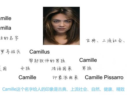 英语单词背后的文化,取个英文名Camille牧师的助手,轻松学英语 #英语思维 #Jason #文化