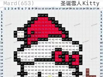 教大家制作拼豆图纸#醒图#醒图创作者#拼豆#拼豆图纸#像素画