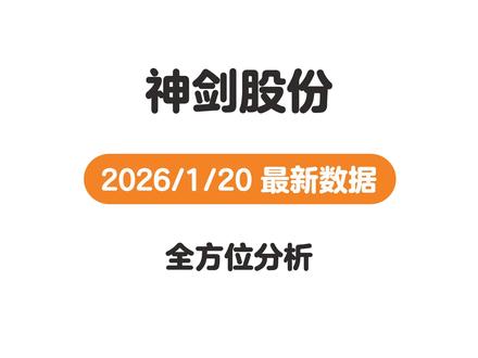 神剑股份2026年最新基本分析 #股票#财经#神剑股份 #行情分析#股民