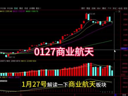 0127商业航天接下来怎么走 #股票#财经#商业航天#航空航天