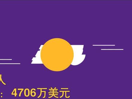 美媒公布NBA十大奢侈税球队,快船勇士接近2亿美金,谁才是那个大冤种? #NBA#湖人#詹姆斯#库里 #欧文