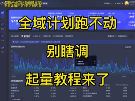 真多人目前都在转全域了,但是遇到最多的问题还是账户不起量!!!,别乱调,今天把调整思路和方法今天讲清楚#电商 #抖音电商 #干货分享 #数据分析 #千川投放技巧
