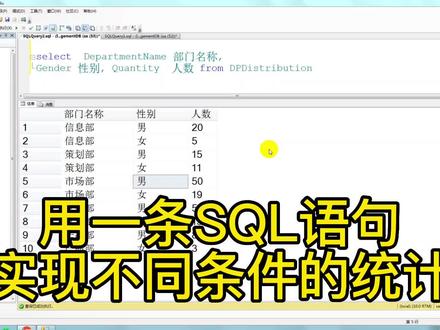 SQLSERVER数据库用一条SQL语句进行不同条件的统计select结合case语句实现二维表分组统计 #sqlserver #sql #数据库 #sql分组统计#case分支语句