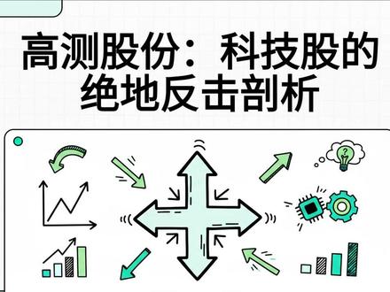 高测股份:科技股的绝地反击剖析 #股票 #投资 #高测股份 #半导体 #光伏