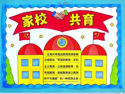 家校共育手抄报,五育并举、协同育人#家校共育手抄报 #家校共育 #五育并举 #手抄报