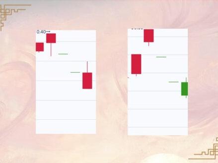 利欧蓝色抢尾盘西部烂板 明天至关重要必看他 #股民 #复盘 #利欧股份 #蓝色光标 #白银有色