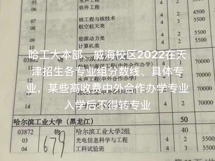 哈工大校本部、威海校区2022在天津招生各专业组分数线、具体专业。某些高收费中外合作办学专业入学后不得转专业,学费一年6万8、10万,家长们今年填报志愿时注意一下#天津高考