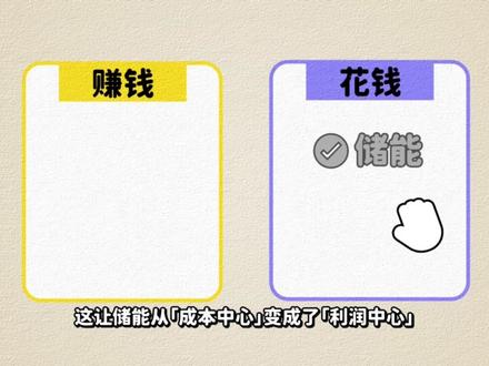 2025-2026,中国好行业?之储能 从“产能过剩”到“一芯难求”,到底发生了什么?人工智能与储能又有什么关系?#年度总结 #财经 #行业 #储能 #掘金计划2025