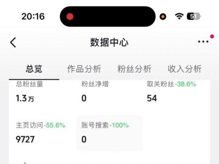 反视奸小技巧#访客记录