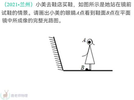 2021年兰州中考:利用平面镜成像特点确定虚像点及完成光路图 #鹿老师物理 #八年级物理 #光学作图题