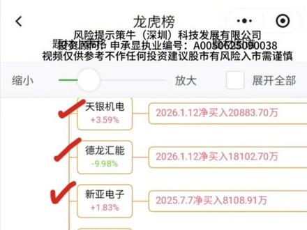 鑫多多概念股梳理 #鑫多多 #游资 #财经 #股票 #陈小群
