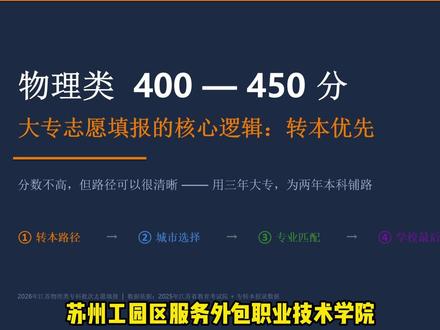 专科物理类400-450分该怎么填报志愿?专科志愿填报的核心逻辑又是什么?#创作灵感 #江苏高考 #大专生 #专科志愿填报 #指南