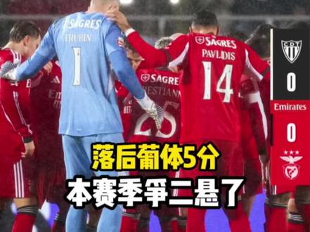 激情过后终究回归现实!本菲卡 0-0 通德拉,争二悬了!#本菲卡 #穆里尼奥 #皇马