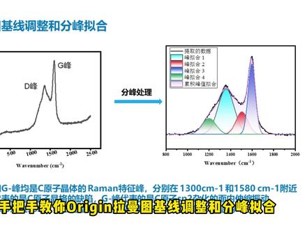 手把手教你Origin拉曼图基线调整和分峰拟合 #origin #origin绘图 #科研绘图 #sci绘图 #科研