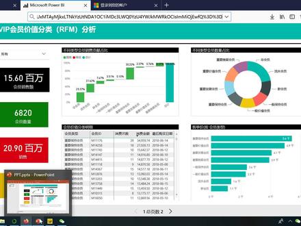 #powerbi 将PowerBI可视化看板放置到PPT里面去演示,喜欢点赞关注
