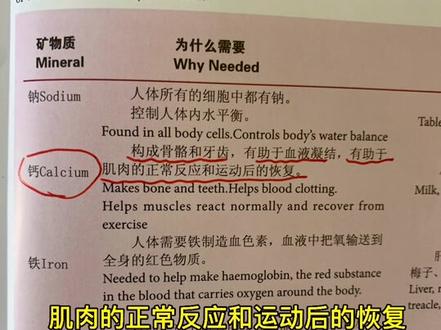 高强度训练后一定要做好膳食均衡#体育生 #抖in品类日 #小杨老师 #知识分享 #好物分享 #短跑