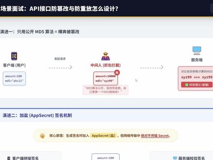 项目场景面试:API接口防篡改与防重放怎么设计 #计算机 #编程 #程序员 #java #面试