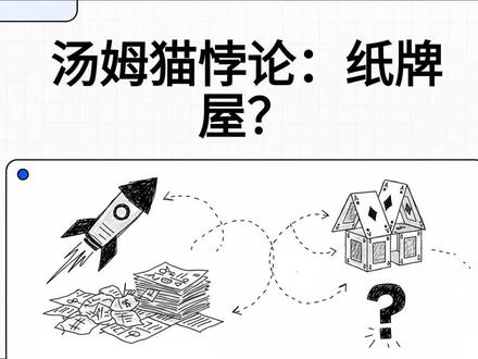 汤姆猫悖论:纸牌屋? 汤姆猫悖论:纸牌屋? #汤姆猫 #股票 #投资 #游戏 #AI