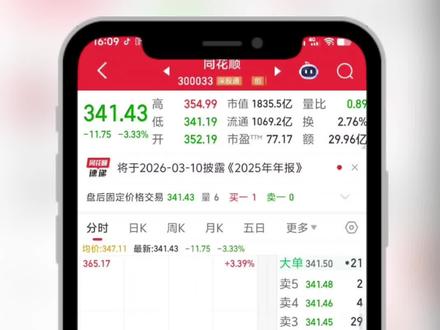 同花顺APP指标安装方法 同花顺指标怎么安装?同花顺 APP 里自带海量现成指标,一键安装,傻瓜式操作,看完你就会!
#同花顺 #指标安装 #同花顺指标 #六脉神剑指标 #股票知识