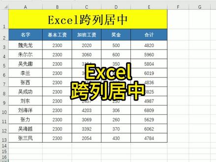 Excel跨列居中解锁列拖动与列区域选择#excel技巧 #excel实用技巧 #跨列居中