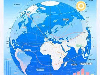 期末地理必考-气候类型判读 #初中地理 #期末地理必考 #气候类型判读 #地理学习方法