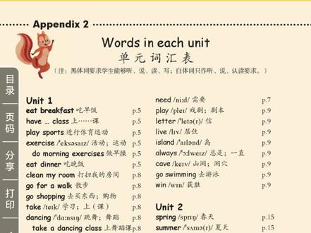 小学英语五年级下册第72页,第2单元单词#人教版小学英语 #零基础英语 #英语