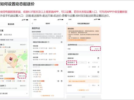 外卖商家动态起送价来了#外卖 #美团外卖 #外卖运营