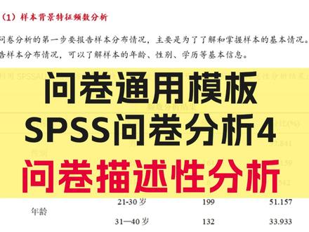 SPSS问卷分析第4步:问卷必做的描述性分析 #问卷分析 #描述性统计 #论文 #SPSSAU #数据分析
