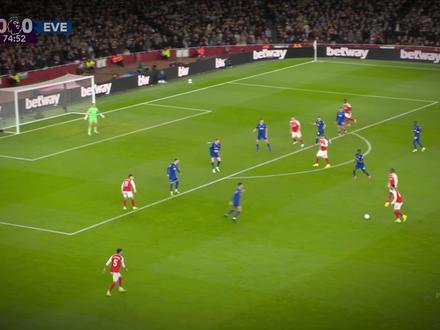 道曼横空出世,奠定夺冠基石 #阿森纳 #英超