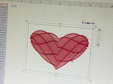 笛卡尔爱心函数 也是被我打卡上了#笛卡尔 #笛卡尔心形函数 #今日分享