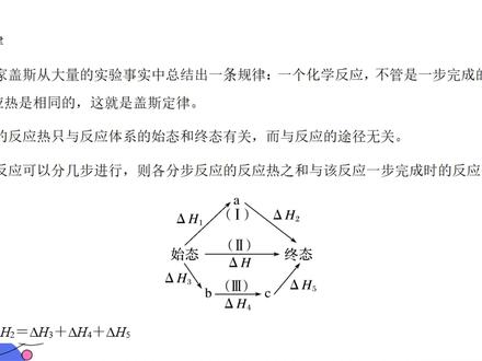 【高中化学选择性必修一】第五课:一个口诀秒算盖斯定律! 刷到不看千万别高考结束再看,会后悔的受不了!#抖音精选高考应援联盟#高考守护者#选择性必修一化学#预习#高斯定律