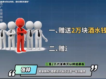 酒吧实战运营攻略:刘嘉玲开酒吧投资2000万盈利2个亿,你信吗?#开酒吧 #酒吧创业 #酒吧运营 #酒吧营销 #酒吧管理