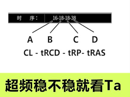 内存稳不稳主要看时序,时序好不好看什么!#电脑知识#轻知识计划