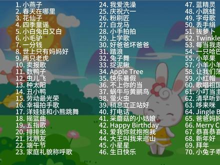 【儿歌童谣大全100首】一:早教0-3岁孕期胎教 #儿歌 #童谣 #小兔子
小燕子
春天在哪里
花仙子
四季童谣
小白兔白又白
小毛驴
一分钱
世上只有妈妈好
两只老虎
卖报歌
数鸭子
虫儿飞
种太阳
丑小鸭
劳动最光荣
幸福拍手歌
洋娃娃和小熊跳舞
摇篮曲
五指歌
排排坐
找朋友
端午节
家庭礼貌称呼歌
我爱洗澡
庆祝六一
粉刷匠
白龙马
小手拍拍
上学歌
好爸爸坏爸爸
踏浪
兔子舞
捉泥鳅
Apple Tree
快乐暑假
不上你的当
蜗牛与黄鹂鸟
萤火虫
稍息立正站好
打电话
采蘑菇的小姑娘
Happy Birthday
爱我你就抱抱我
大王叫我来巡山
小星星
生日快乐
蓝精灵
小跳蛙
字母歌
丢手绢
拔萝卜
Twinkle Twinkle Little Star
每当我走过老师的窗前
一只哈巴狗
小苹果
小羊小羊
让我们荡起双桨
小红帽
歌唱祖国
小叮当主题曲
清早听到公鸡叫
哆来咪
Jingle Bells
爸爸妈妈听我说
Merry Christmas
恭喜恭喜
新年好
拜年
小兔子乖乖
