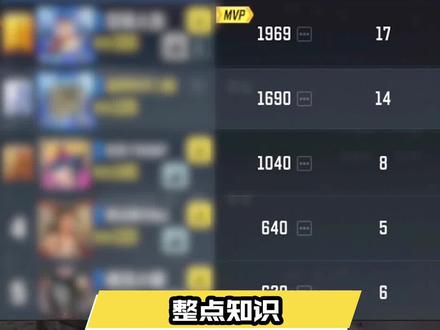 解答一下那些关于CODM的热门问题