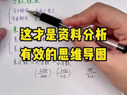这才是资料分析有效的思维导图 #行测 #行测做题技巧 #行测常识 #行测打卡 #半月谈