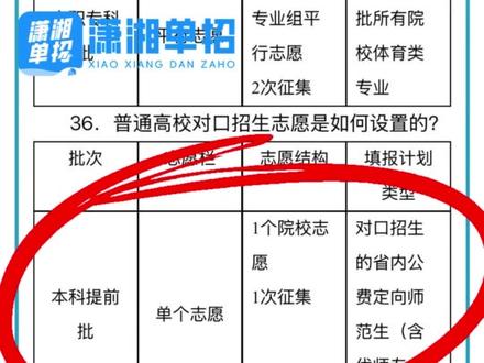 湖南对口考生志愿填报指导 对口高考的宝子们看过来,教程出炉啦🔥🔥🔥#湖南对口高考 #对口高考 #对口高考志愿填报 #对口高考加油 #高考志愿