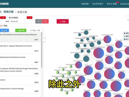 读博后才知道的科研神器有哪些?让你少走99%的弯路!
#创作灵感 #干货分享 #科研 #sci #小绿鲸