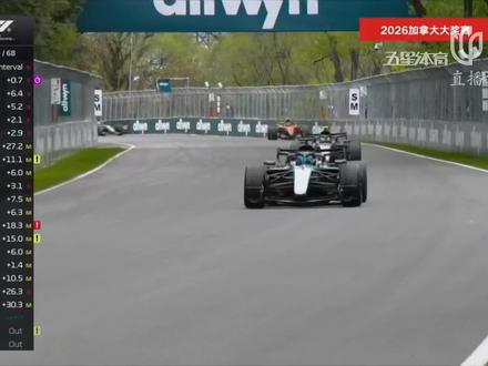 拉塞尔车辆故障遗憾退赛,龙颜大怒 #f1