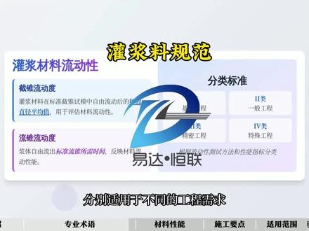 #灌浆料
灌浆料执行规范国家标准