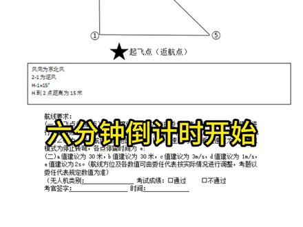 CAAC地面站,起飞点位于1点和2点的双向条件设置加风向的设置