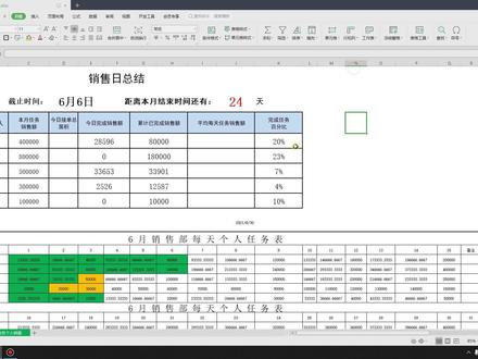 来来来……,教你用EXCEL做个自动更新的销售统计表 #excel #销售表