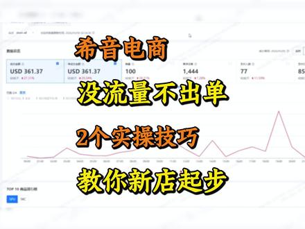 新手做希音没流量不出单,2个实操技巧教你新店起步。#希音 #希音电商 #电商运营知识分享 #店铺运营技巧 #跨境电商